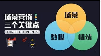 场景革命 上海交大文创学院营销新达人课程赋能房地产营销策划