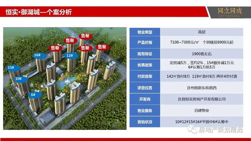 「悦境云庭」项目整合营销策划提案——以价值共鸣驱动品质生活新体验
