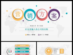 房地产营销创新全案 从策划到执行，引爆下一个销售热潮